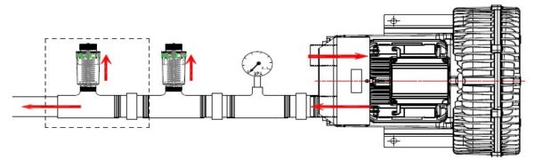 pressure release valve on delivery line of blower