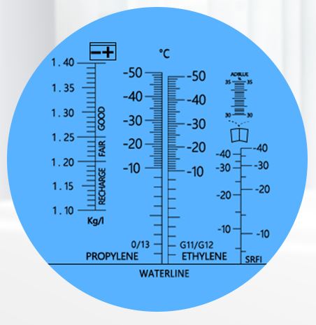 Adblue refractometer visual display