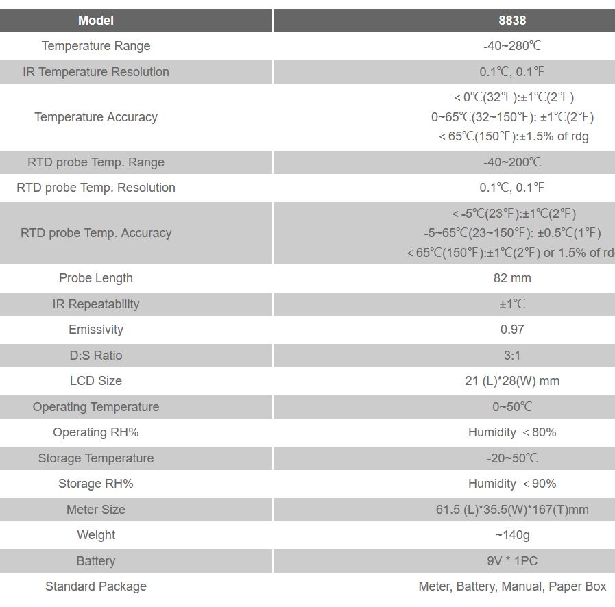 8838 food safety HACCP thermometer specification