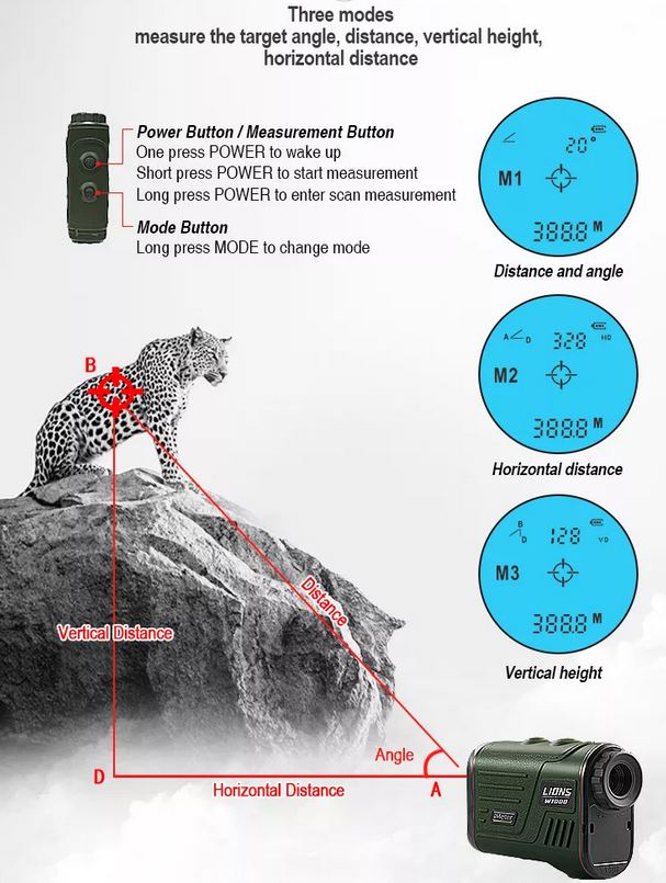 Angle distance, vertical distance, horizontal distance laser distance range finder