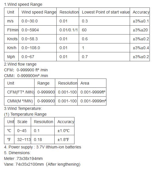 Hot Wire Anemometer instrument specification GT8911