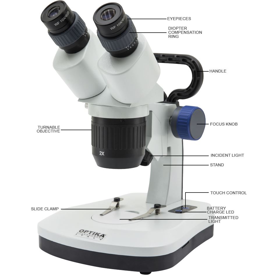 SFX-51: 20x-40x Stereomicroscope/dissecting microscope low ...