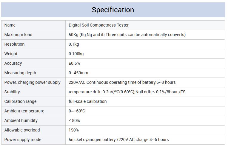 specification for digital soil penetrometer