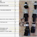 pump connector parts supplied