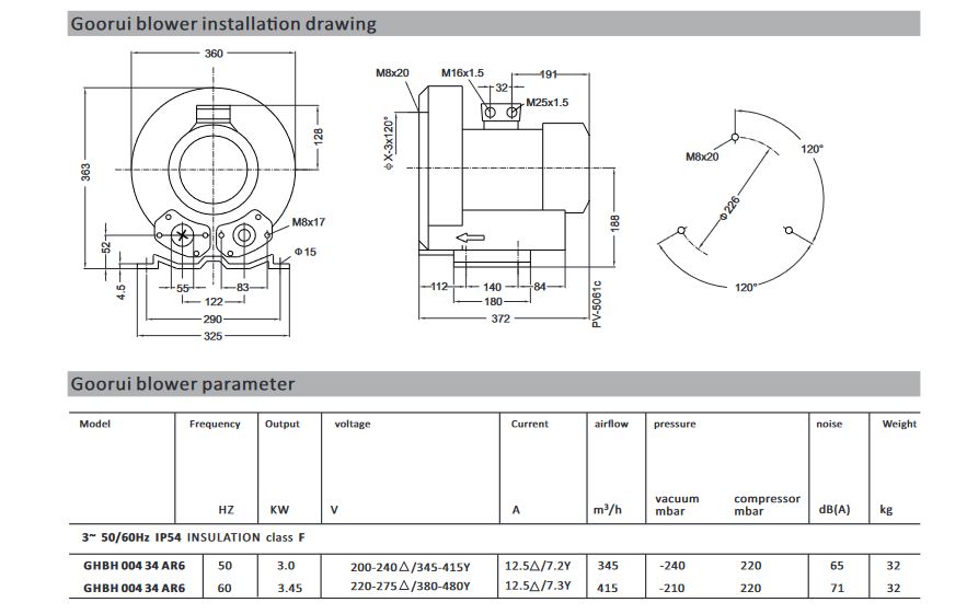 GOORUI blower dimensions ghbh 004 34 AR6