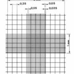 Neubauer hemacytometer counting grid