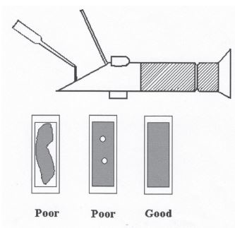 manual optical refractometer
