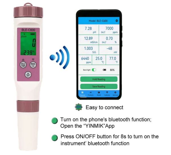 Meter with Bluetooth & Yinmik app