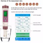 overview of multiparameter meter and app