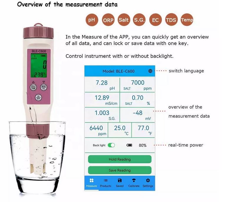 ORP (redox), pH, EC, TDS, salt, S.G. & temperature with Bluetooth ...