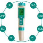 versatile meter for most parameters