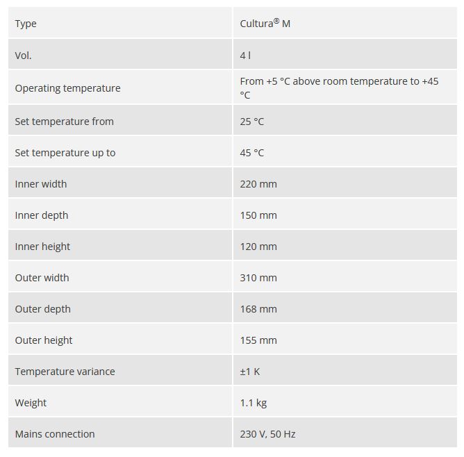 Cultura M technical specification