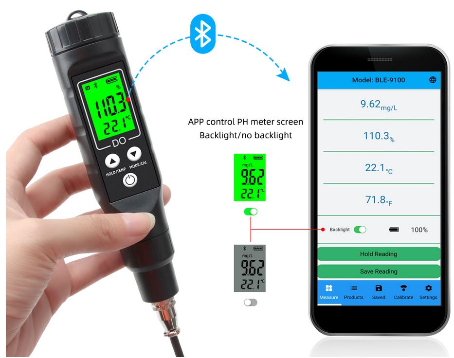 Oxygen meter with data storage and sharing