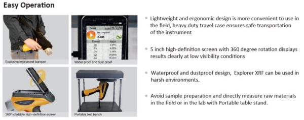 XRF X-ray Fluorescence Spectrometer features