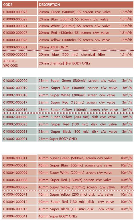 Amiad 10 Bar filter range