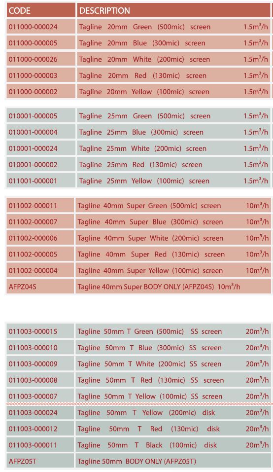 Amiad 8 Bar filter range