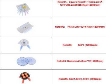 rotors for centrifuge