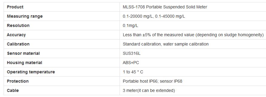 MLSS-1708 TSS portable meter parameters