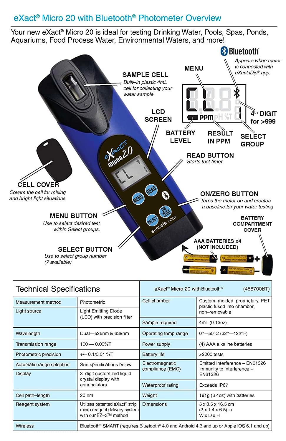 eXact Micro 20 photometer overview
