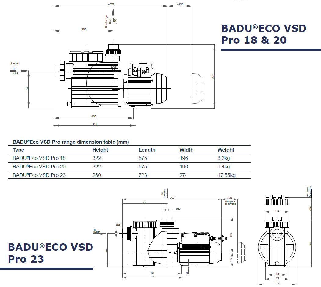 Badu vsd pro specification