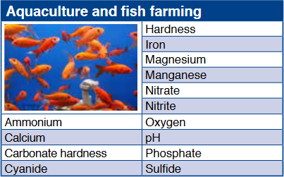 Aquaculture and fish farming