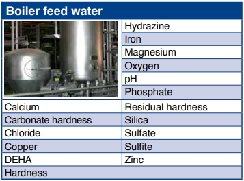 Boiler feed water