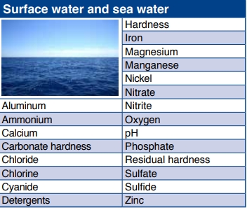 Surface water and sea water