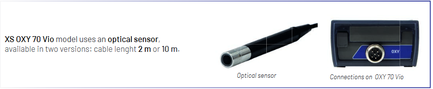 Oxy 70 Vio with optical Oxygen sensor