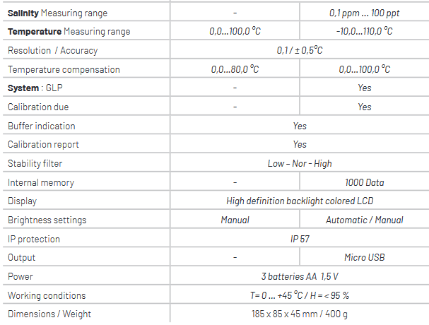 Data Sheet PC1