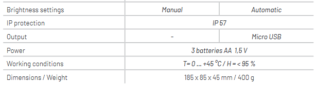 data sheet ph7