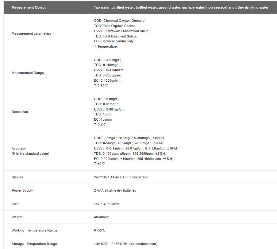 LS310 specification