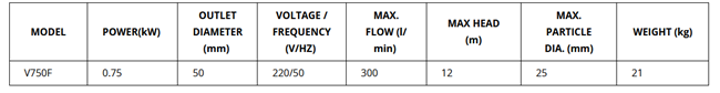 VANSAN V750F Drainage Pump 