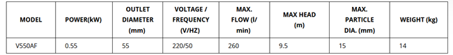 550 drainage pump