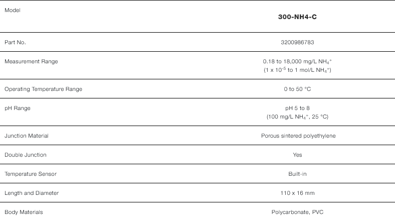 300-NH4-C Ammonium Ion Sensor Cartridge