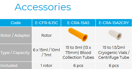 E-C5-6.15CP accessories