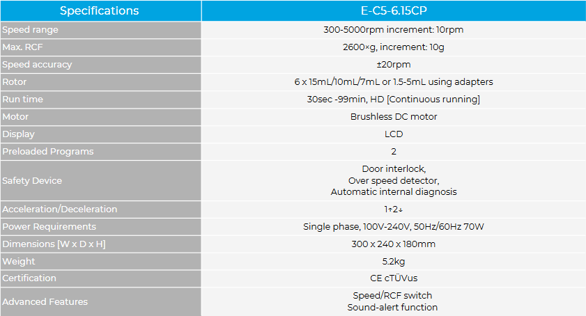 E-C5-6.15CP specification