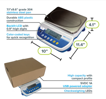 Latitude compact bench scales