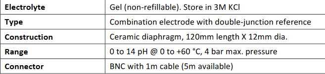 Plastic Body Electrodes