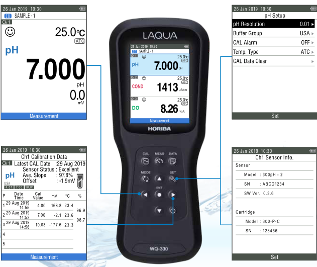 Smart Handheld Water Quality Meters