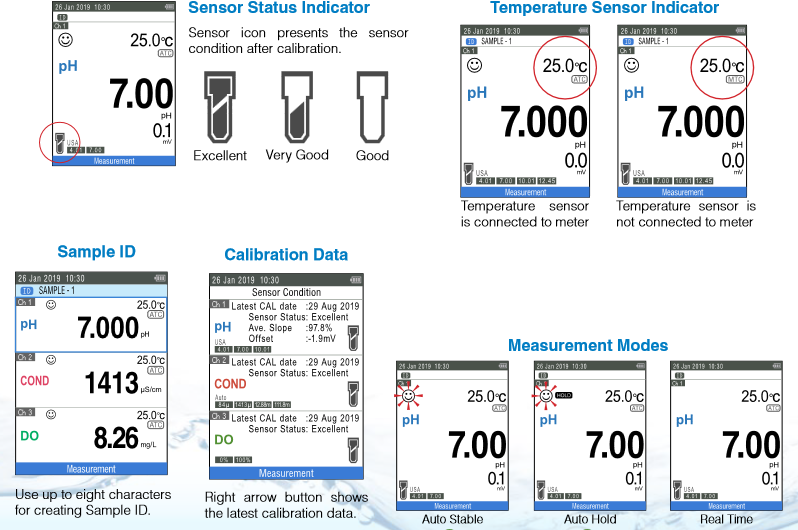 Smart Handheld Water Quality Meters