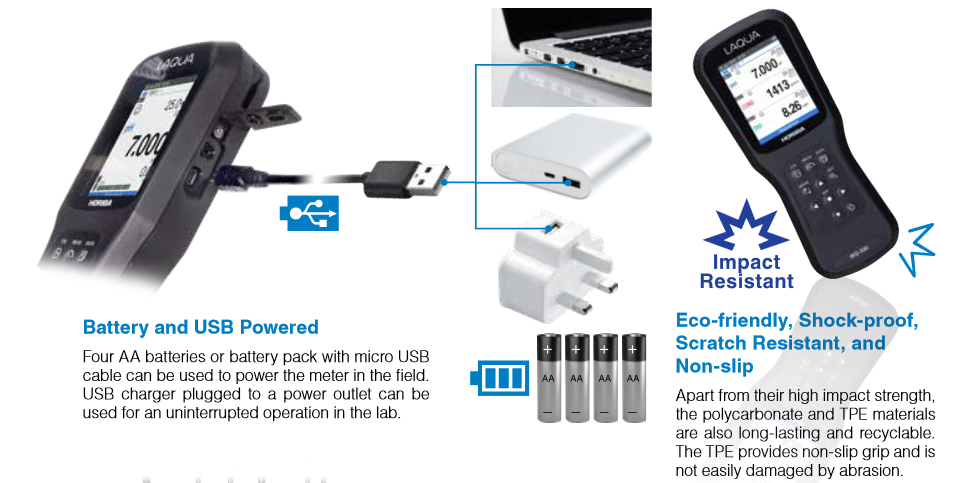 Smart Handheld Water Quality Meters