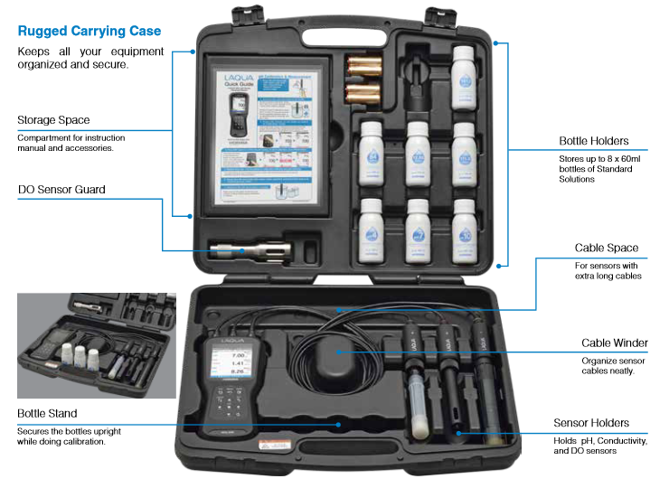 Smart Handheld Water Quality Meters