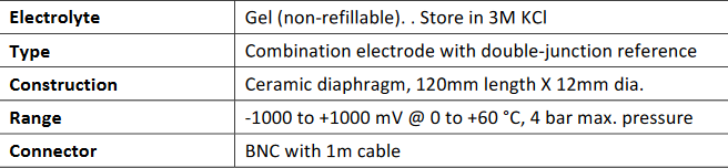 orp electrode table