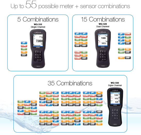 smart meter