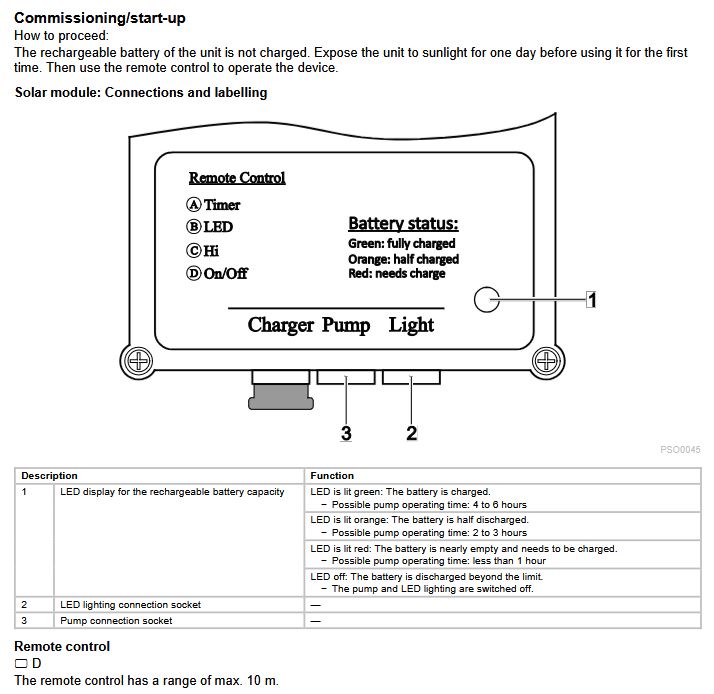 solar rechargeable battery