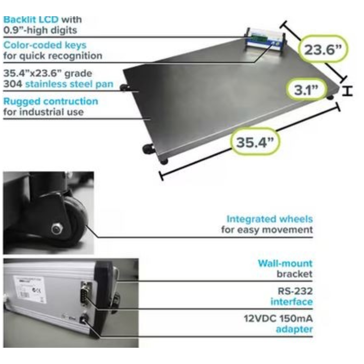 CPWplus Bench and Floor Scales 3