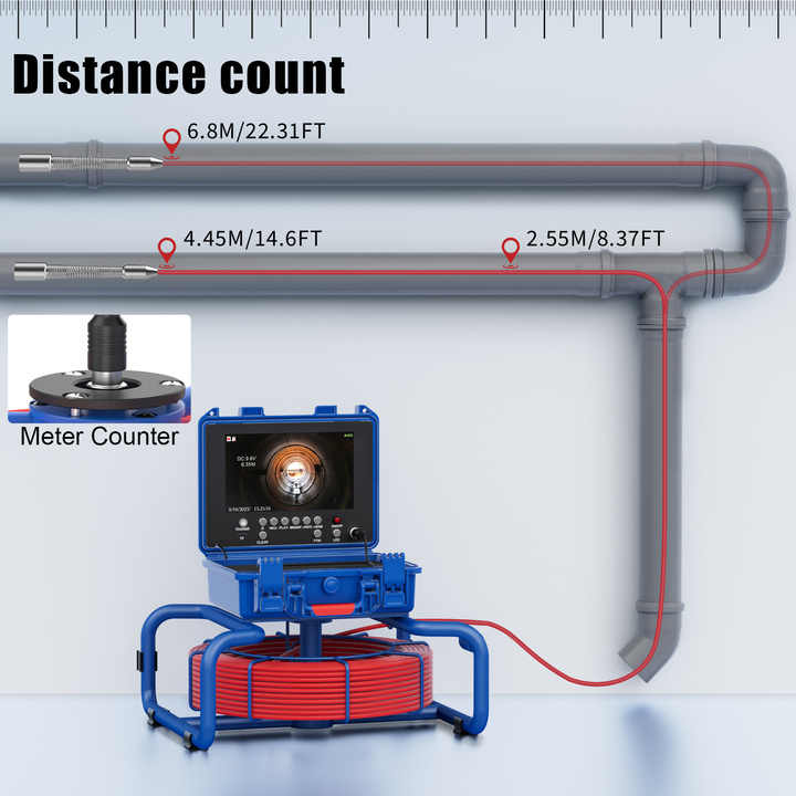 Bor-GT30 distance count