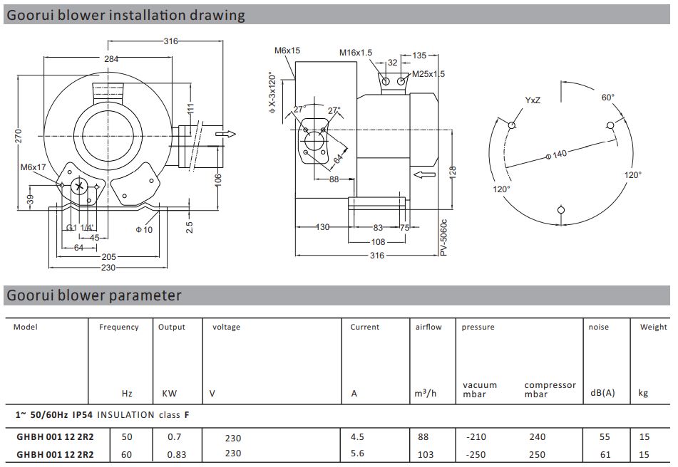 Regenerative blower specs